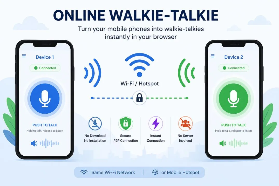 Free Online Walkie-Talkie Tool for Mobile Phones and Computers