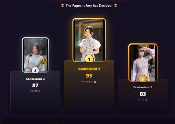 AI Online Beauty Contest Interface