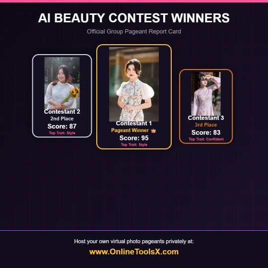 Rank Friends Photos Online Winner Podium