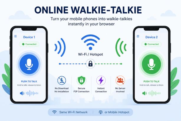 Use Phone as Walkie Talkie Push to Talk Interface